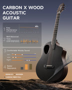 Donner RISING-G1 Guitarra acústica de viaje de 38 pulgadas negra
