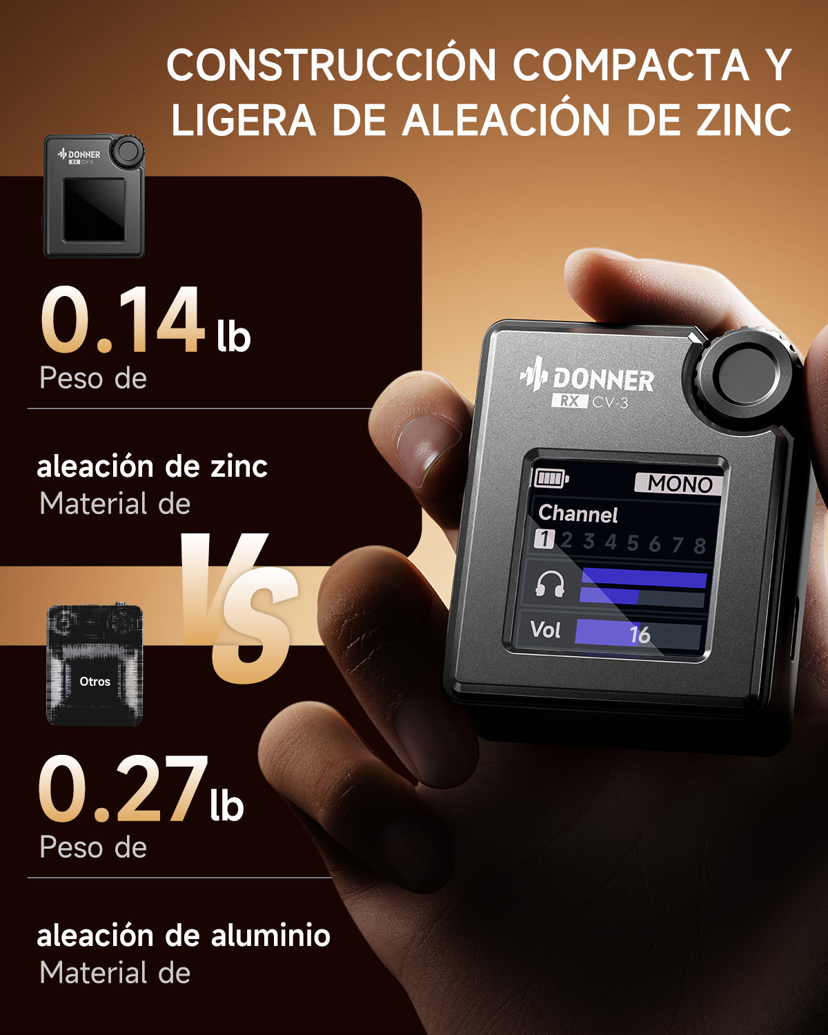 Donner CV-3 Sistema de monitoreo in-ear inalámbrico