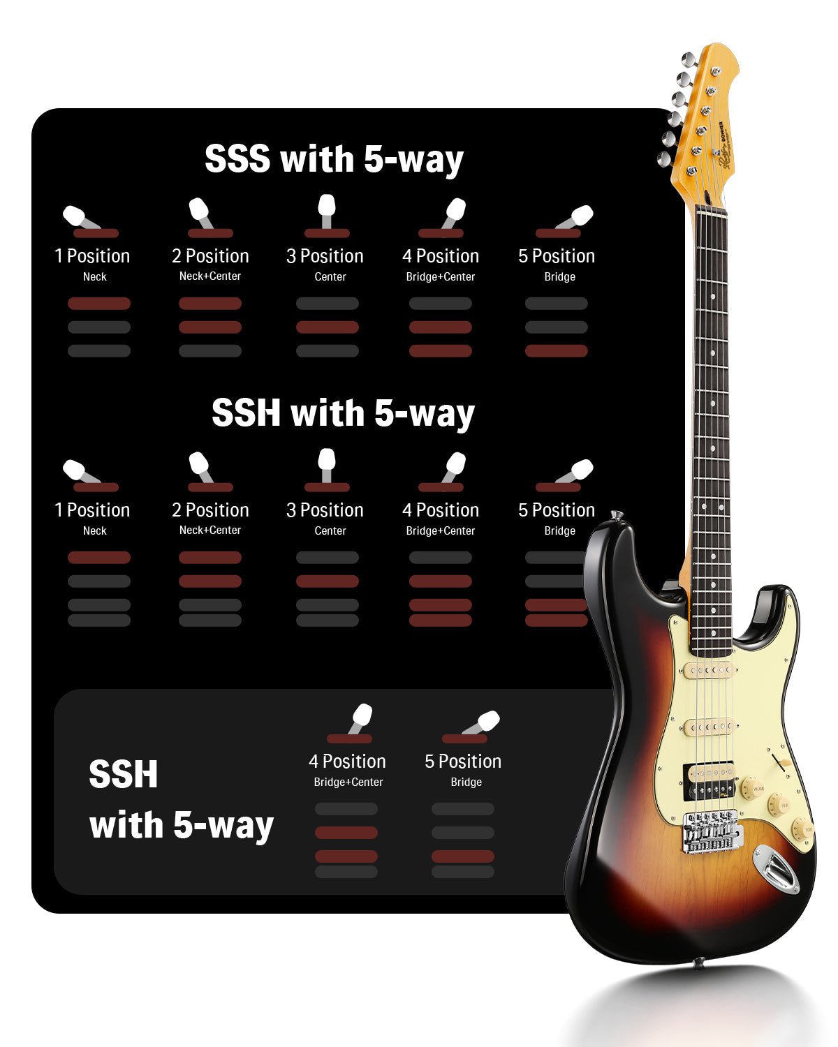 Donner DST-600 Guitarra eléctrica con funda EC6799