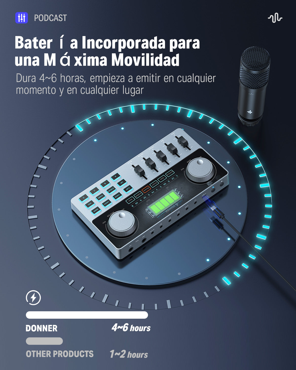 Donner Podcast Bundle Kit de podcasting con mixer y micrófono