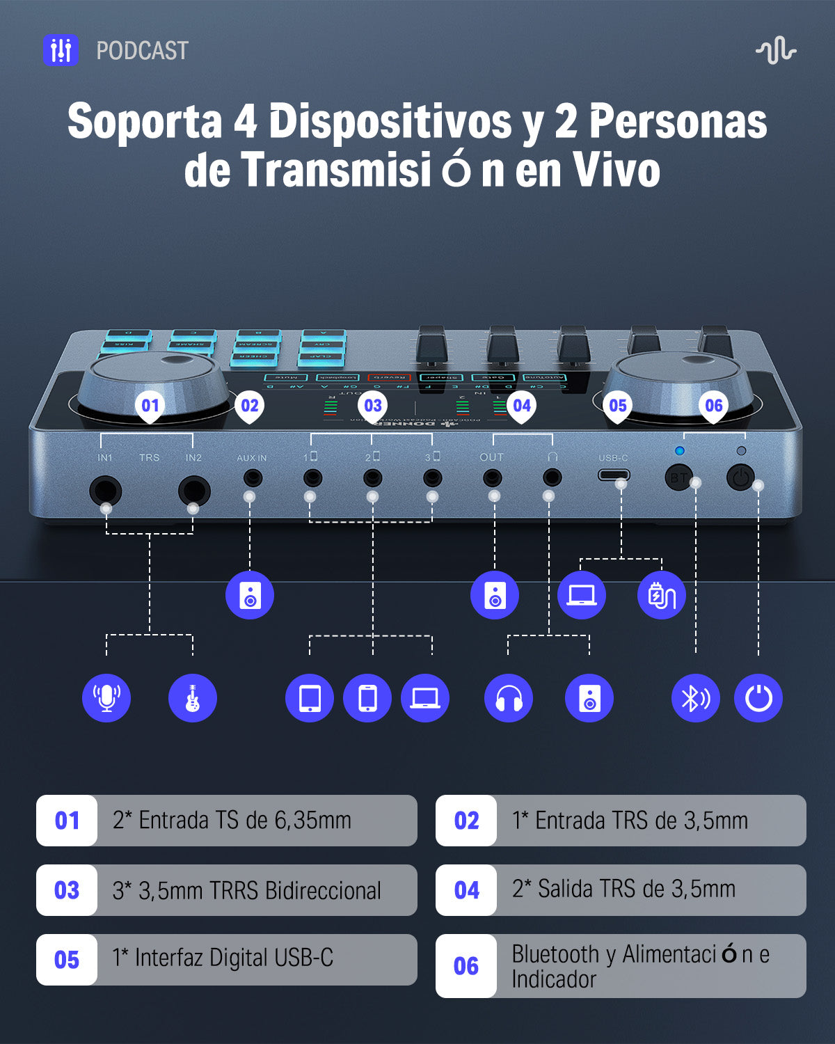 Donner Podcast Bundle Kit de podcasting con mixer y micrófono