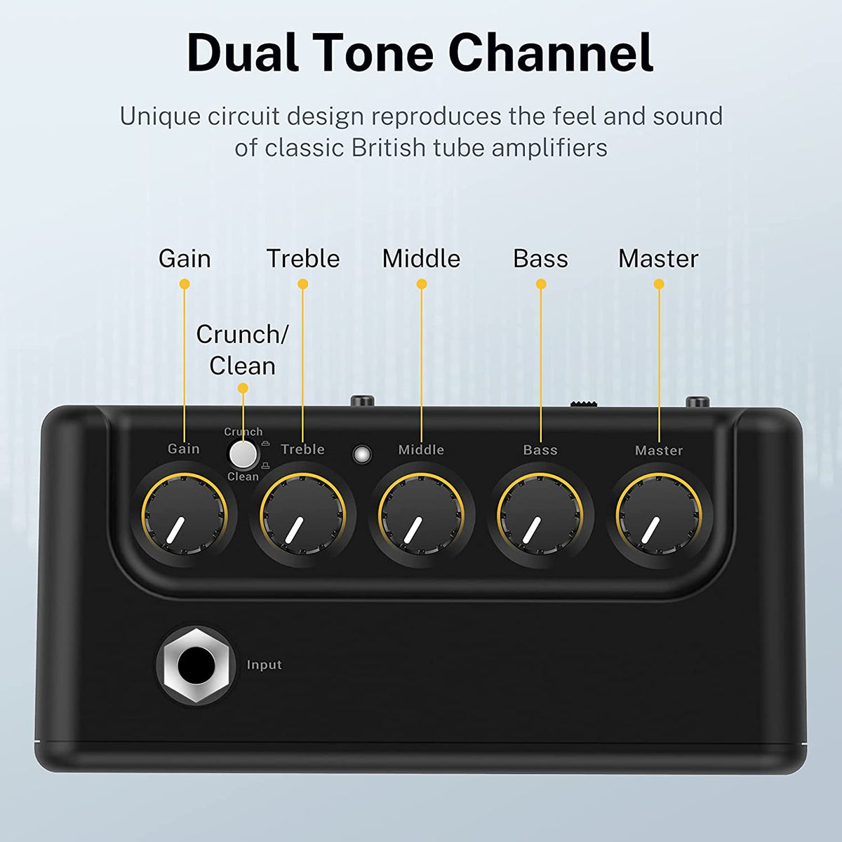 Donner DA-10 Amplificador de guitarra Vintage White
