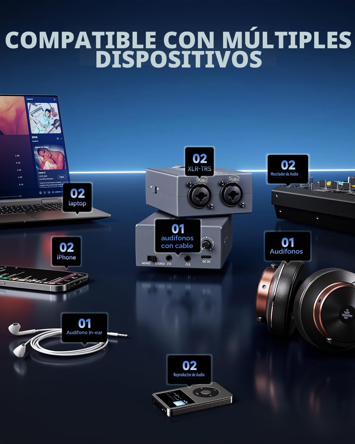Donner EM2 Amplificador de audífonos in-ear estéreo