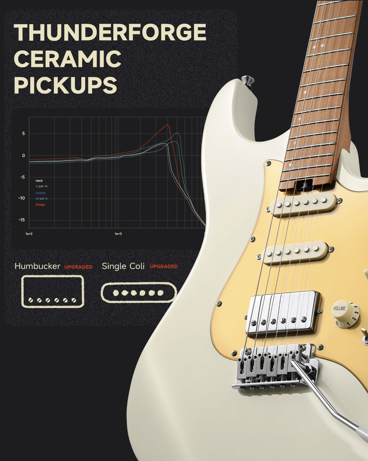 Donner DST-550 Guitarra eléctrica EC7148