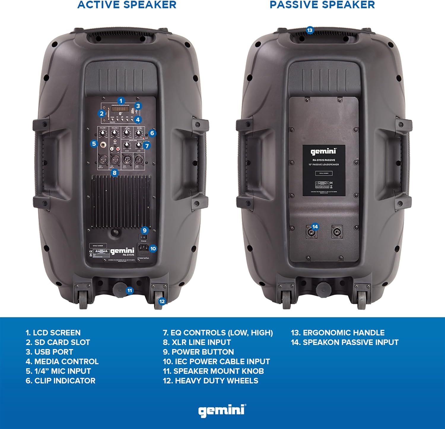 Gemini Pa-Sys15 Sistema De Audio Portable 15"