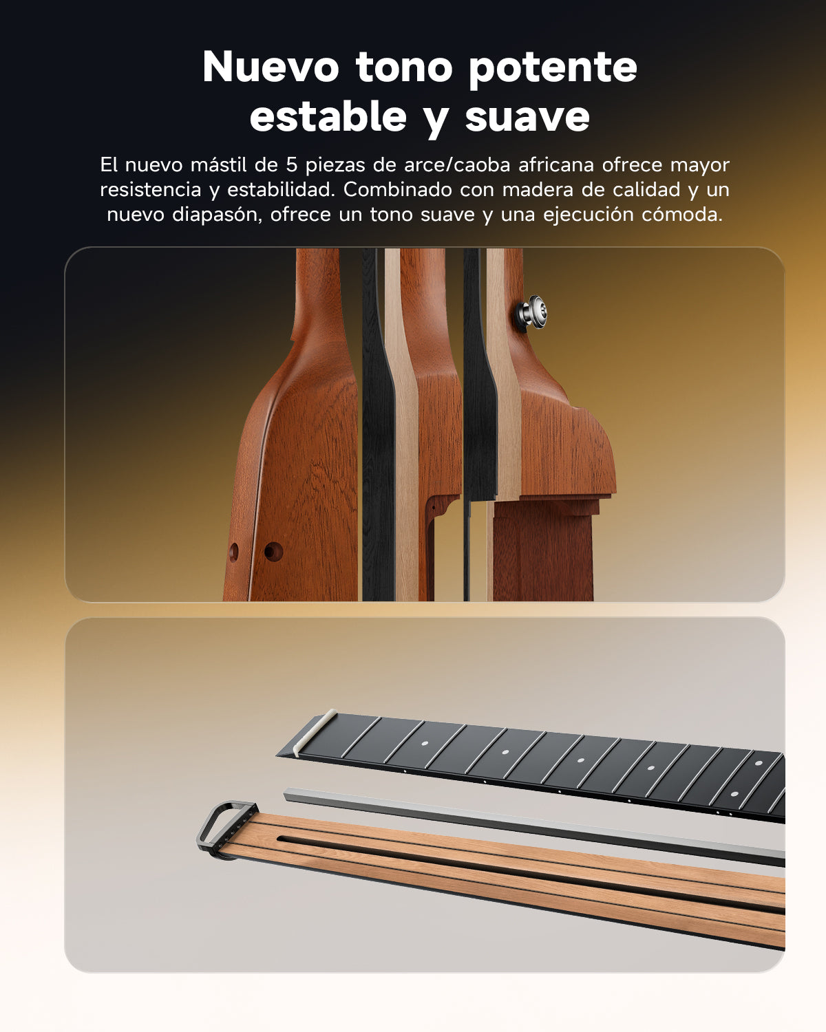 Donner HUSH I Evo2 Guitarra silenciosa de viaje EC7487