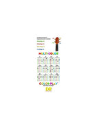 DR MULTI-COLOR™ Cuerdas Ukelele Soprano/Concierto