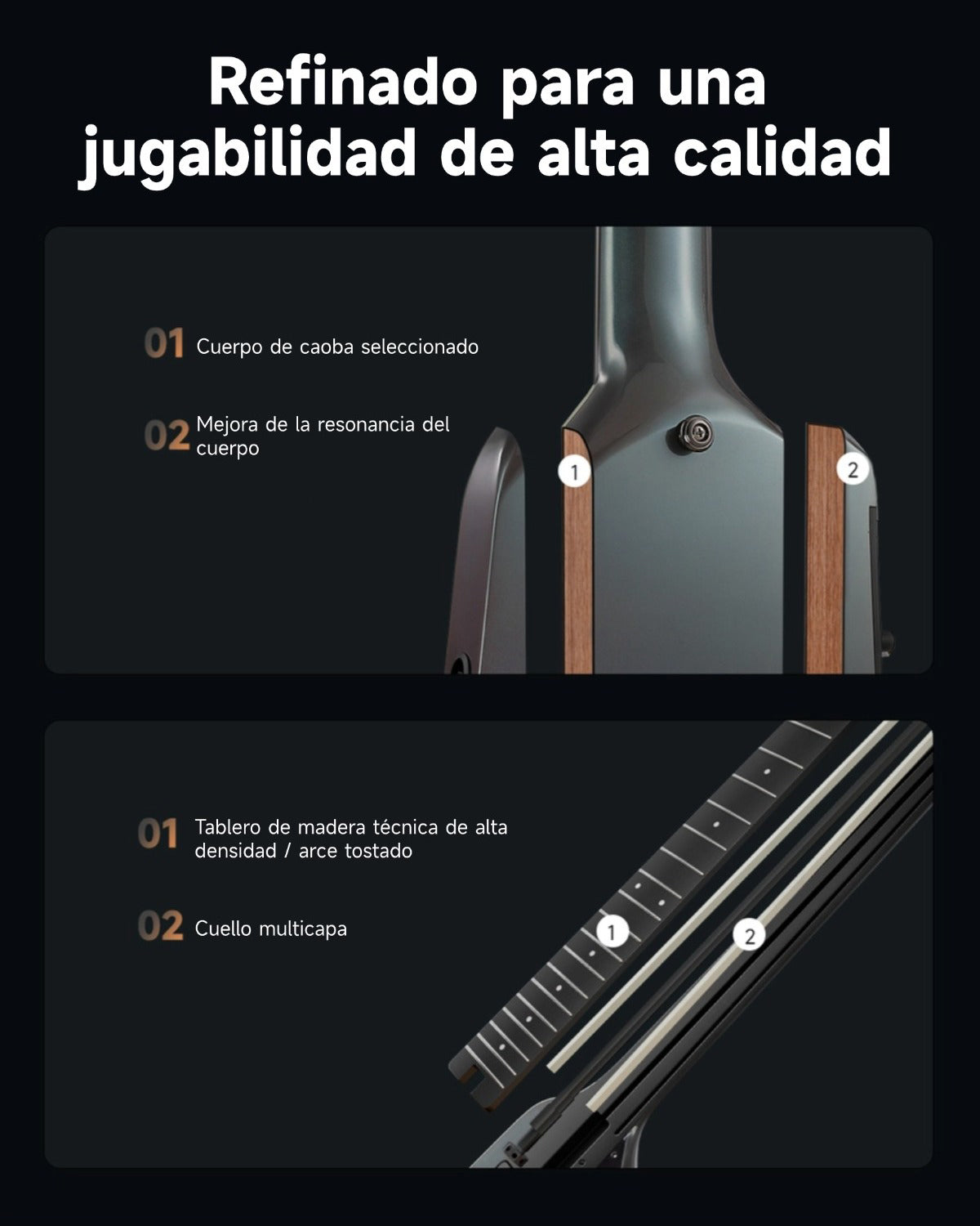 Donner HUSH X PRO Guitarra eléctrica de viaje Midnight Glow