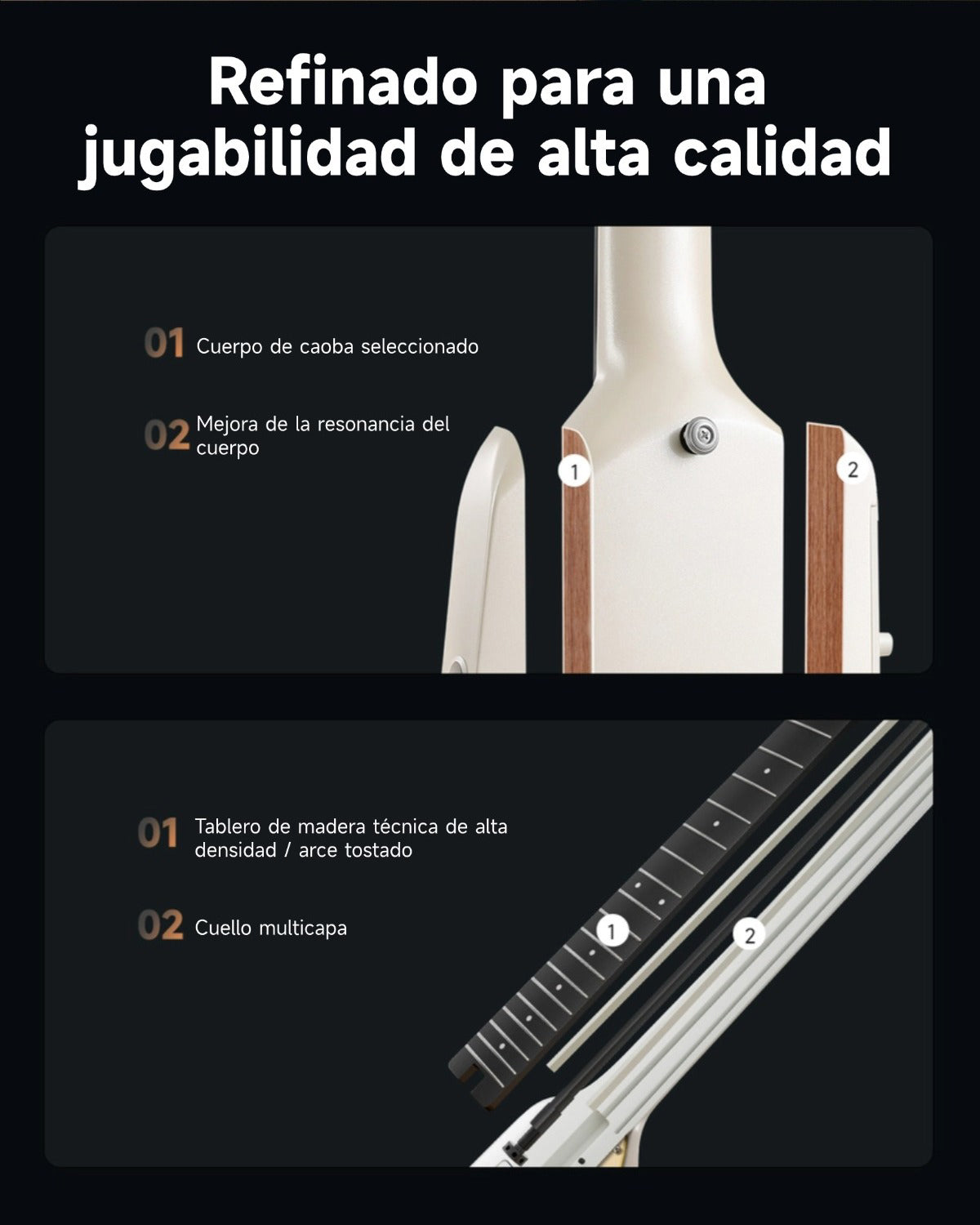 Donner HUSH X PRO Guitarra eléctrica de viaje White-Luxe