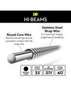 Dr Hi-Beams™ Calibre: .105 Cuerda Sueltas Bajo Eléctrico