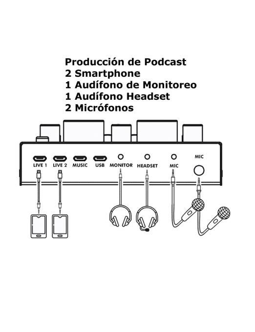 Santo Angelo Interfaz Dc1 Audio Video Plug & Play