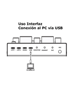 Santo Angelo Interfaz Dc1 Audio Video Plug & Play