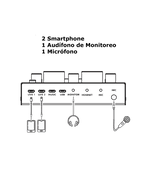 Santo Angelo Interfaz Dc1 Audio Video Plug & Play