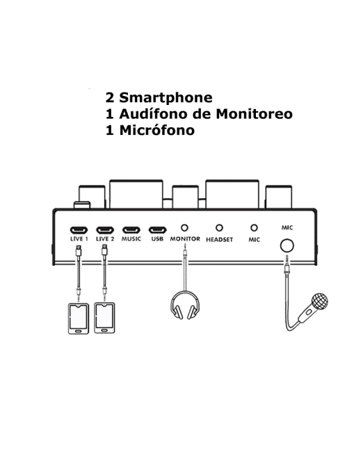Santo Angelo Interfaz Dc1 Audio Video Plug & Play