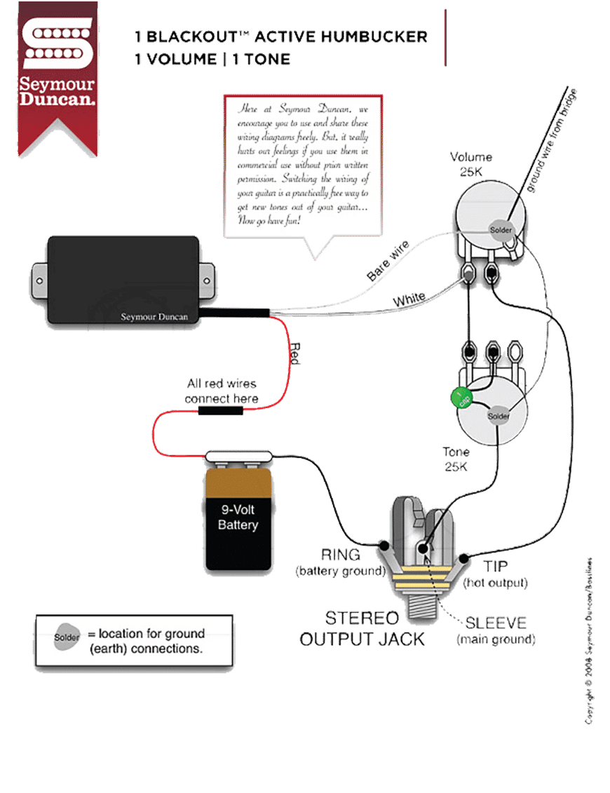 Seymour Duncan Ahb-1b Blackouts Cápsulas Guitarra Eléctrica Activa Bridge Kit Humbucker Black